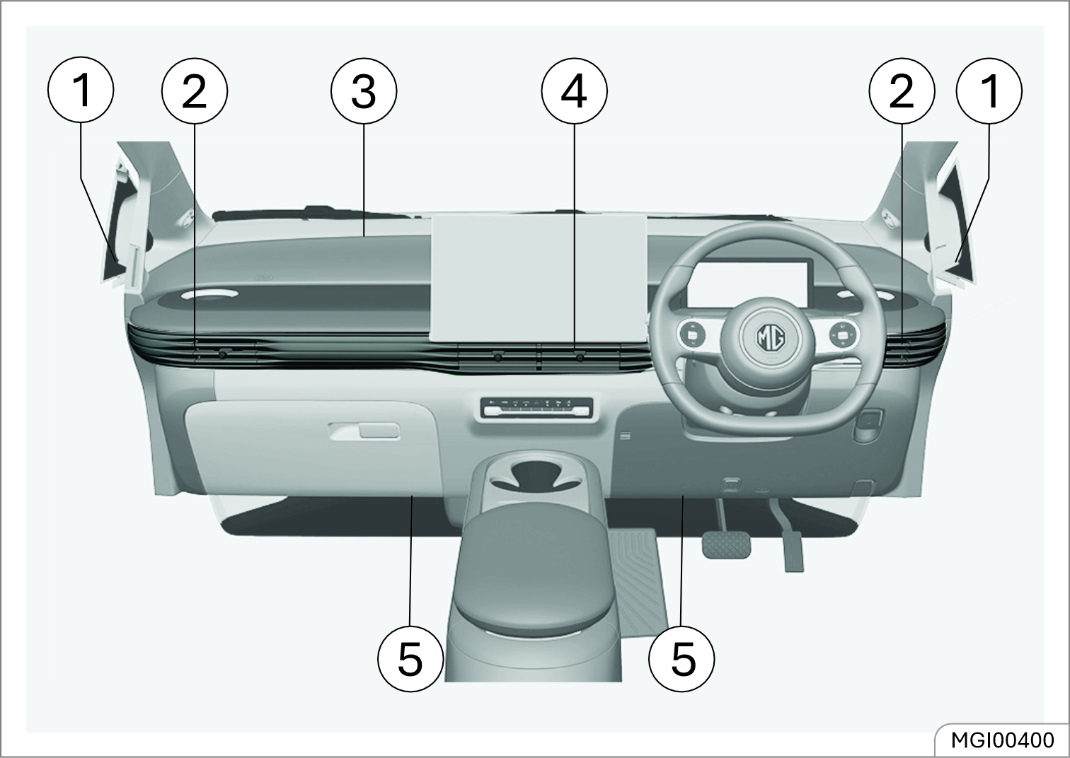 Air outlet diagram